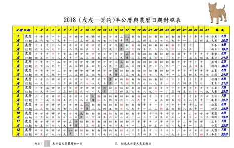 2018年農曆國曆對照表|2018年農曆陽曆表，二零一八年陰曆日曆表，2018年農曆黃歷表